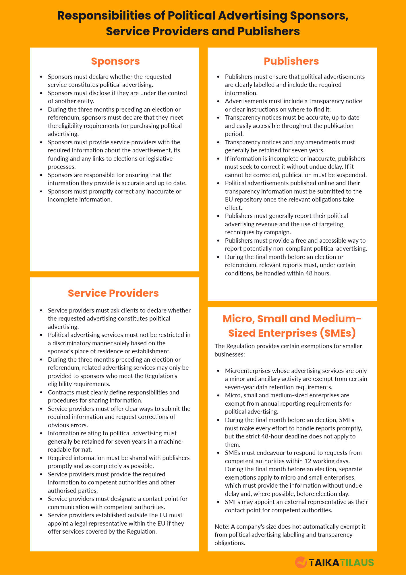 Infographic outlining responsibilities under the EU Political Advertising Regulation, including obligations for sponsors, service providers and publishers, as well as exemptions for micro, small and medium-sized enterprises.